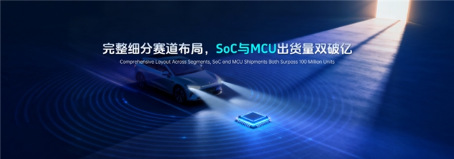 AI 赋能，四维图新以极致性价比加速智能汽车普及(图8)